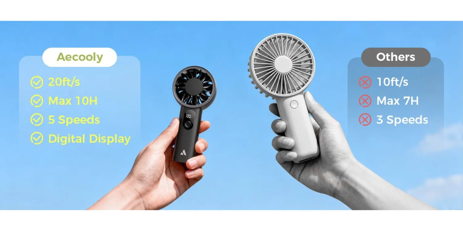 Aecooly Halo 03 PE01 Mini Fan (2).webp